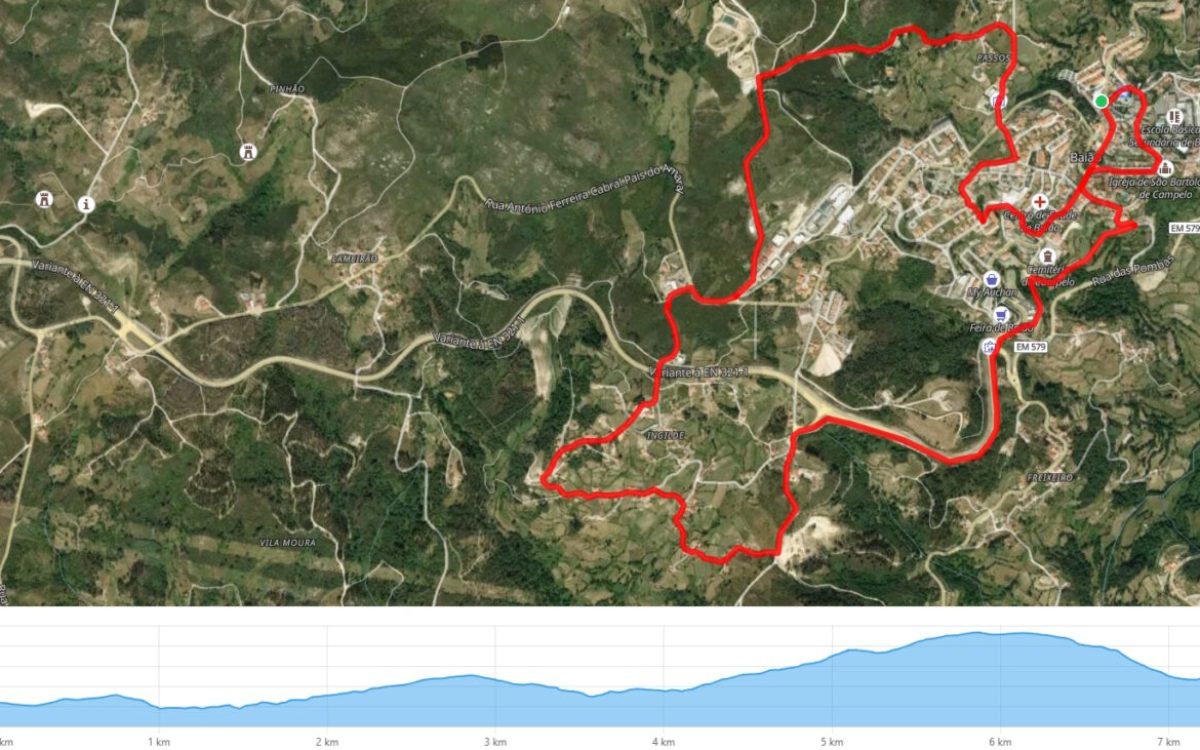 Caminhada Noturna Final