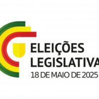 Imagem interativa