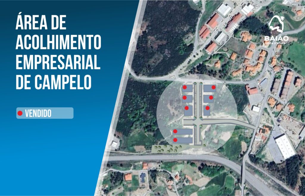 Imagem interativa
